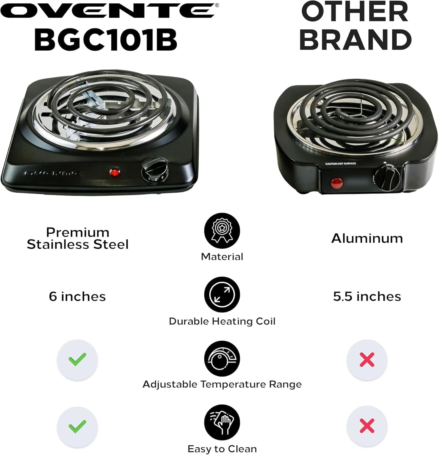OVENTE Electric Countertop Single Burnerx - Image 4