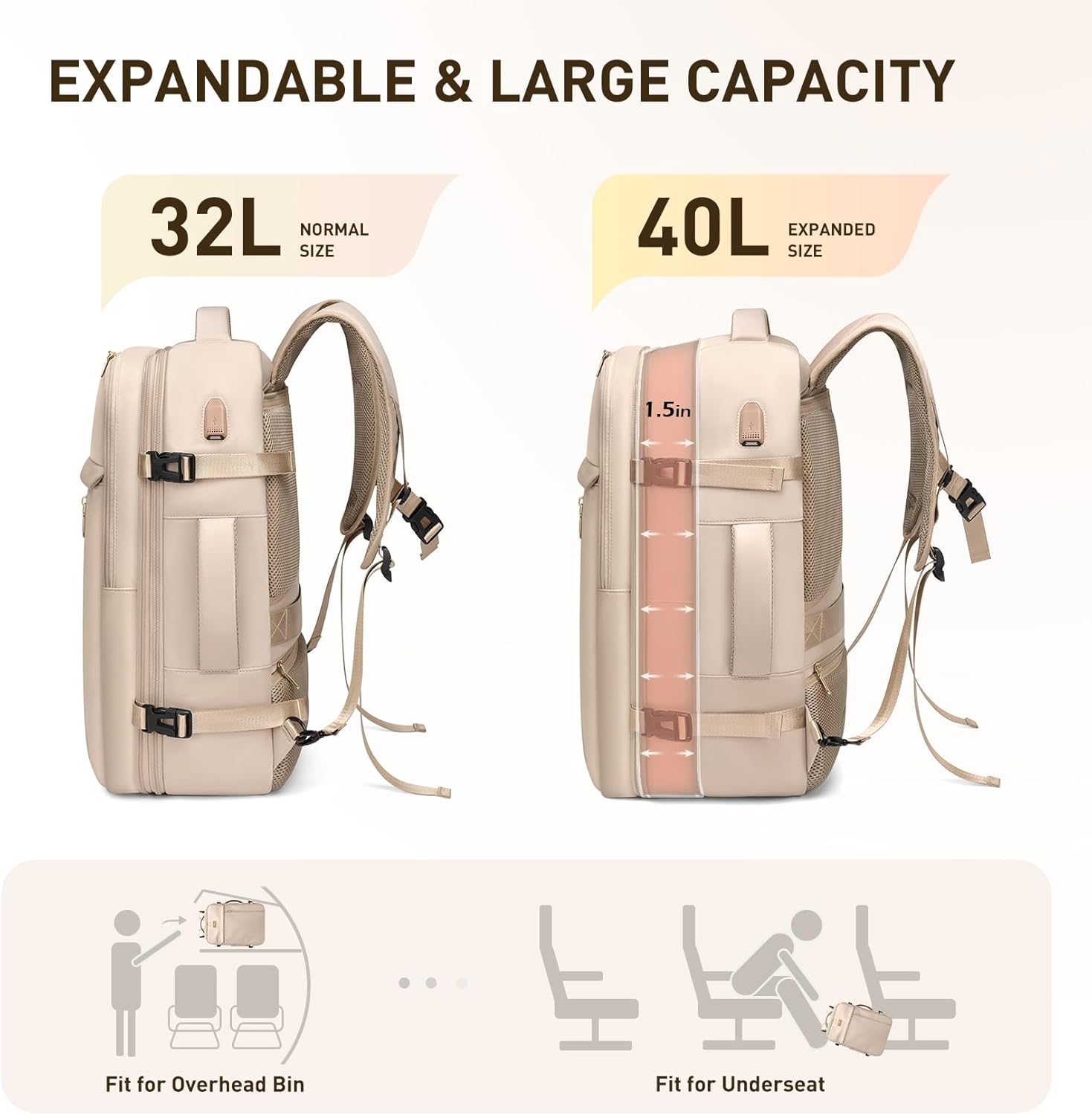 Travel Backpack for Women Men 40L Expandable Carry on Backpack for Airplanes with 3 Packing Cubes - Image 3